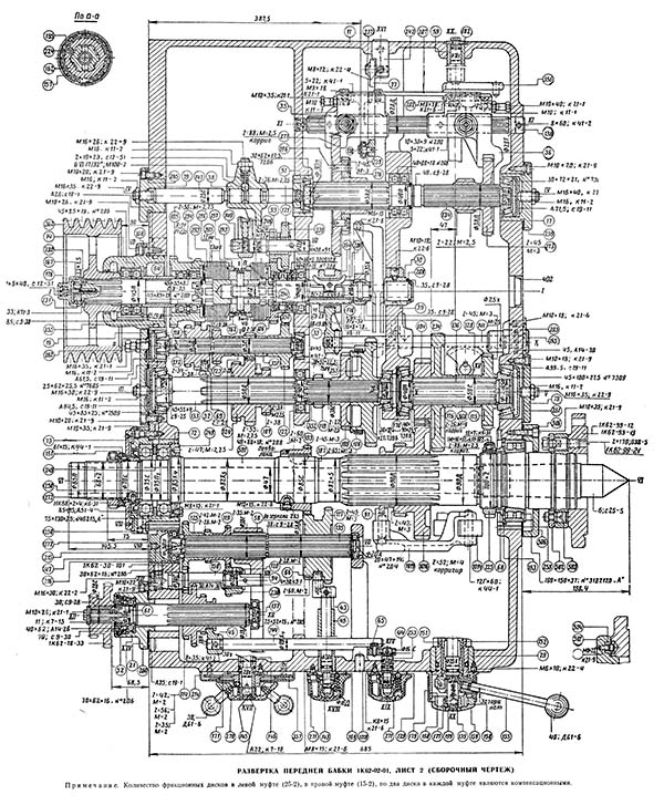 Передня бабка (коробка швидкостей шпинделя) токарно-гвинторізного верстата 1К62